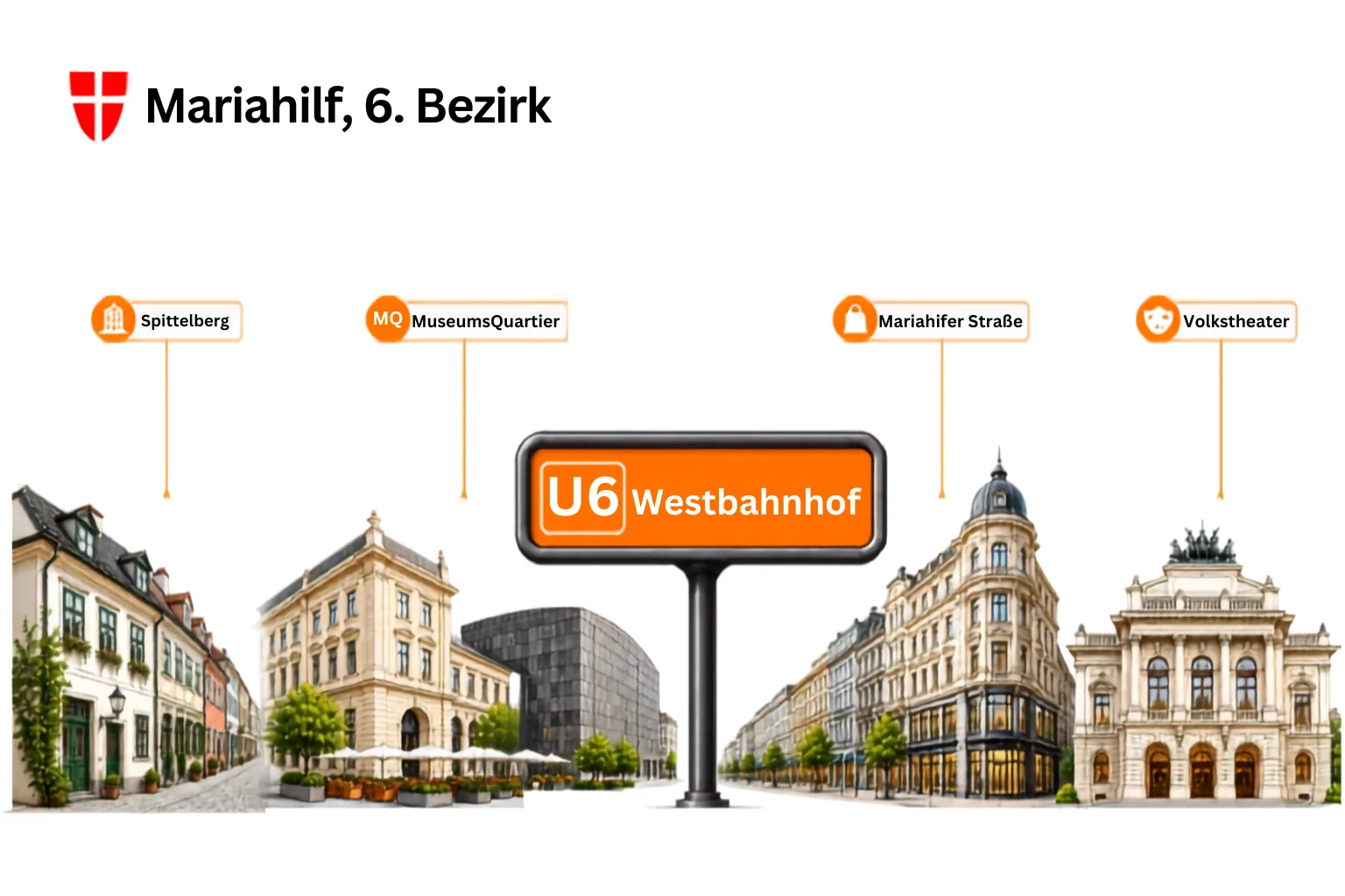Mariahilf Wien, 6. Bezirk rund um Mariahilfer Straße und Gumpendorfer Straße