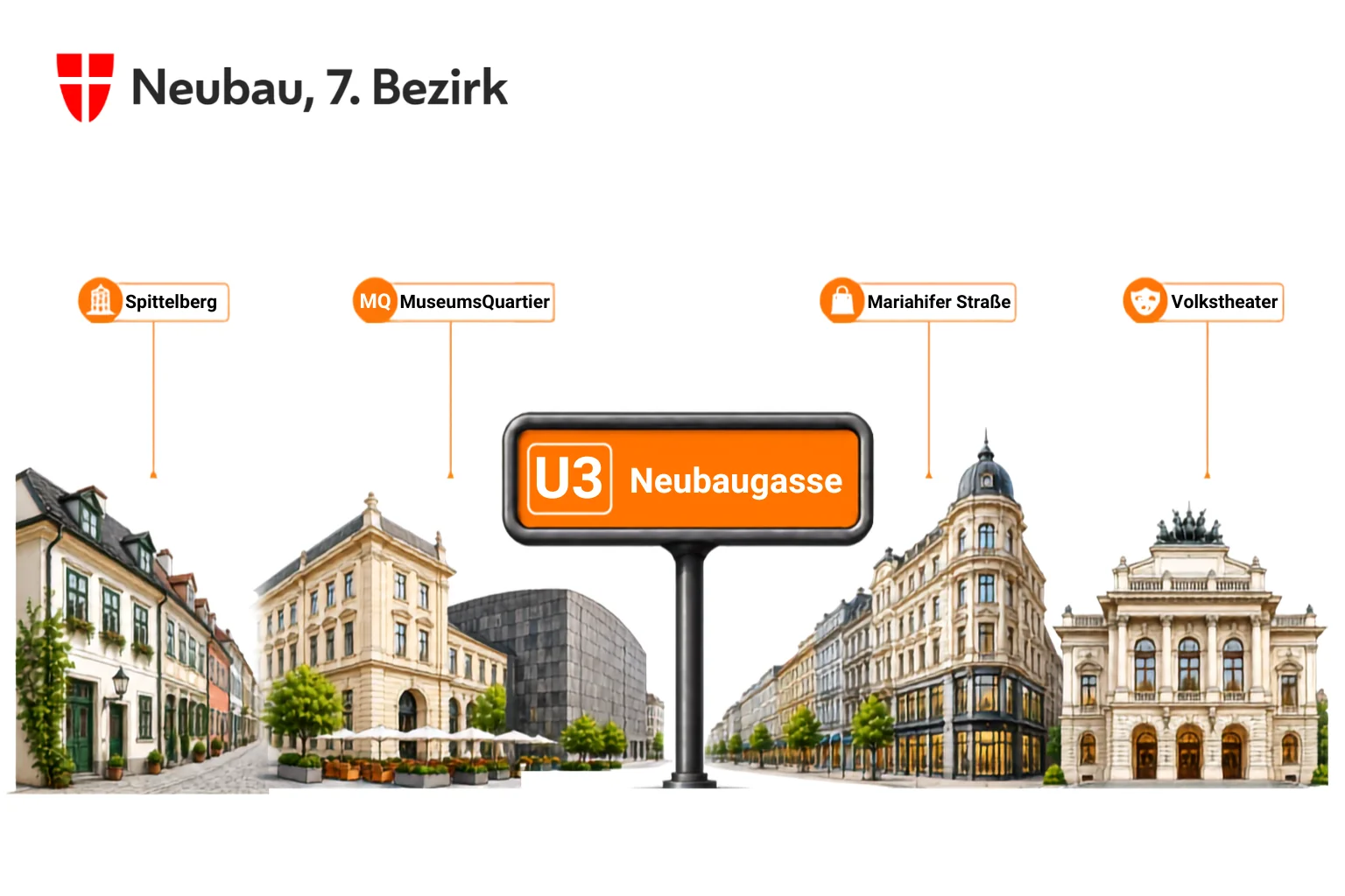 Neubau Wien, 7. Bezirk rund um Spittelberg und Mariahilfer Straße